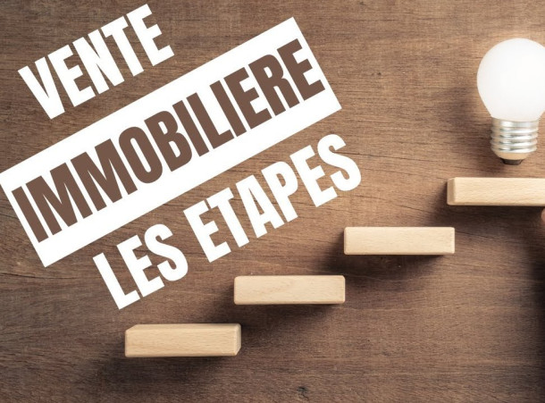 Les étapes de vente d’un bien immobilier : "Votre bien, étape par étape vers la vente réussie"