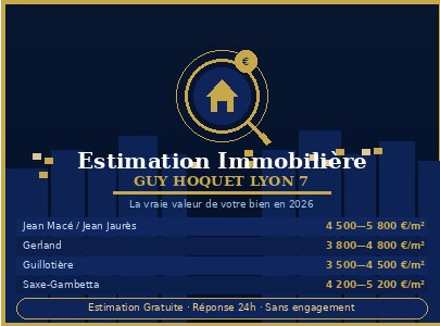 Estimation immobilière à Lyon 7 : comment connaître la vraie valeur de votre bien en 2026 ?