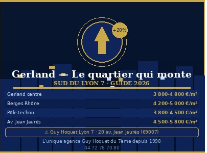 Le Sud du 7ème Arrondissement de Lyon : Gerland, le Quartier qui Monte — Guide Complet 2026