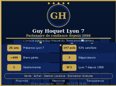 Guy Hoquet Lyon 7 : votre partenaire de confiance au cœur du 7ème arrondissement depuis 1998